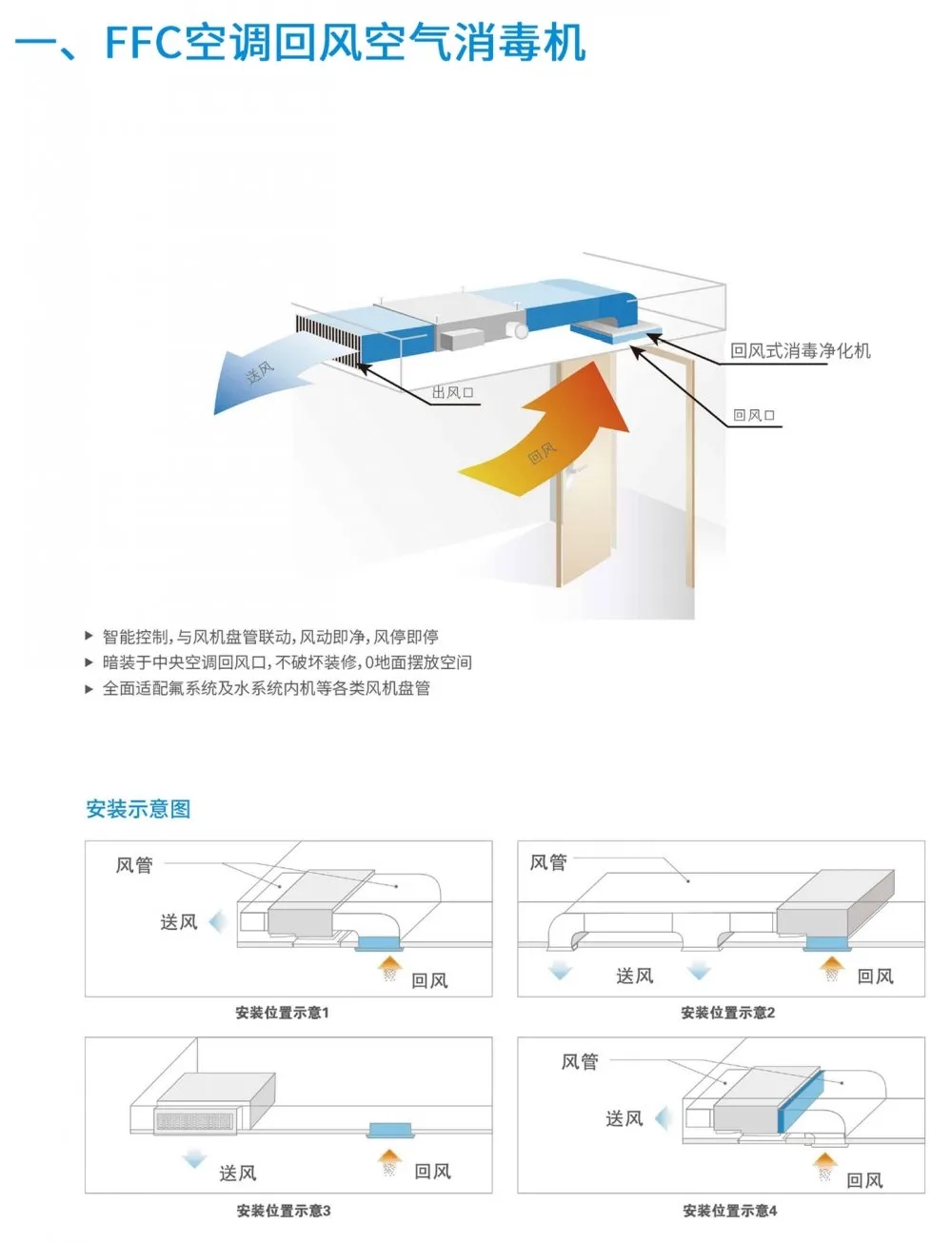 盛夏已至，疫情未消，辦公室的中央空調到底怎樣才能開？