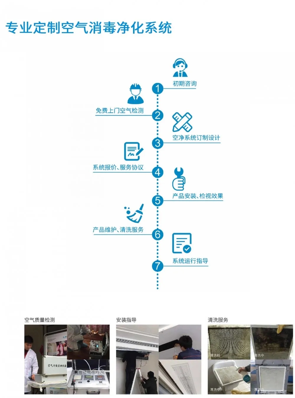 盛夏已至，疫情未消，辦公室的中央空調到底怎樣才能開？